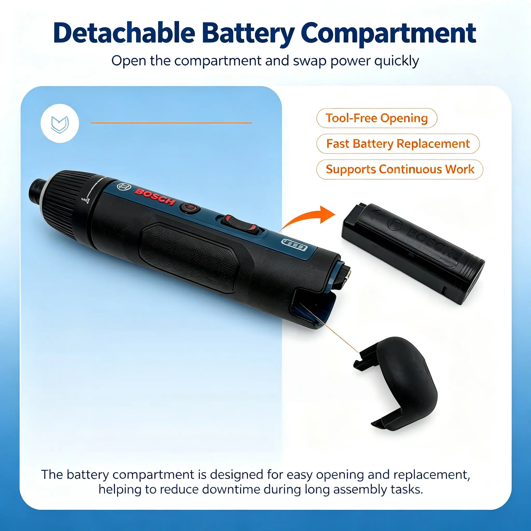 ไขควงไฟฟ้าแบบไร้สาย Bosch GSD4 - Electronics Repair In Usa บทวิจารณ์และราคา