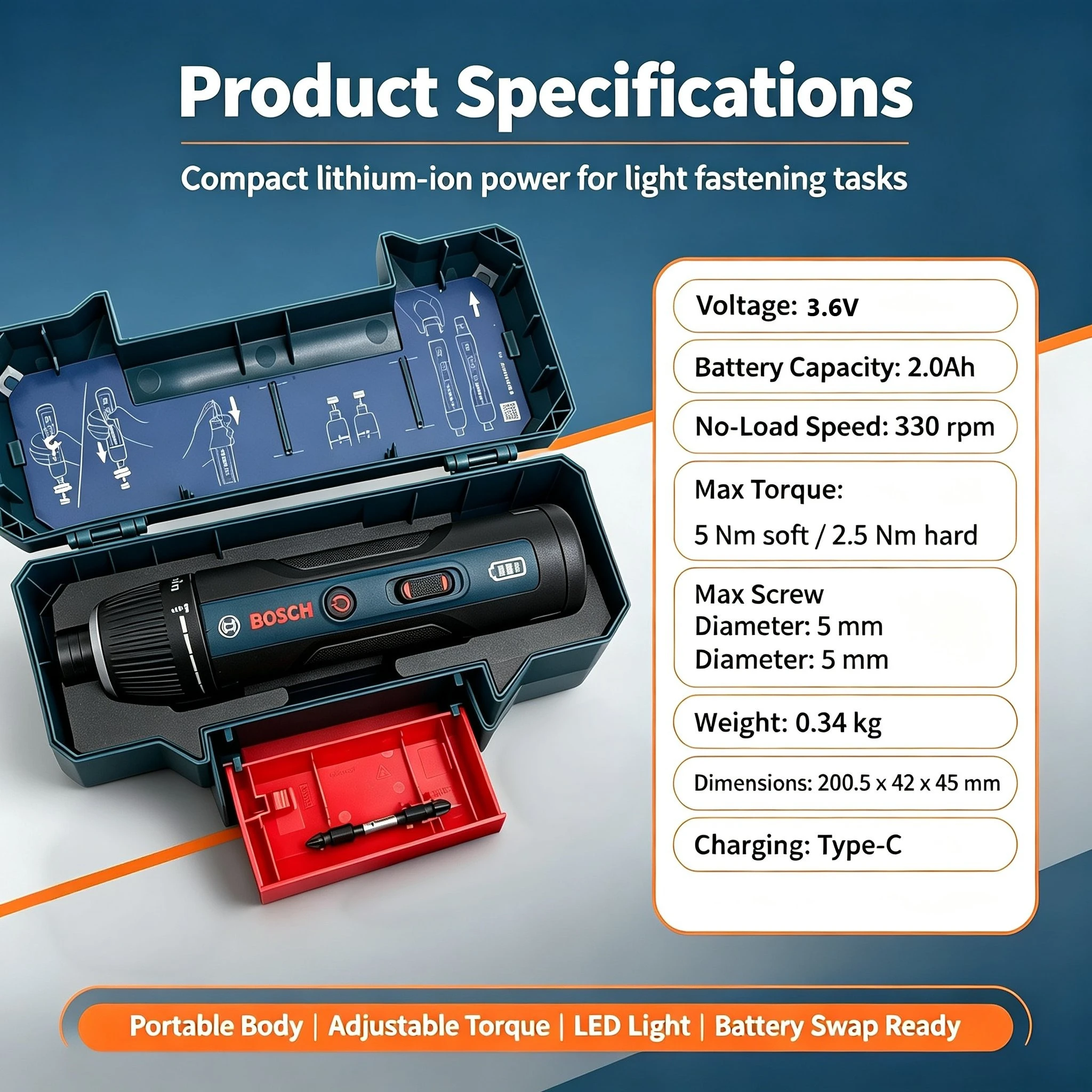 ไขควงไฟฟ้าแบบไร้สาย Bosch GSD4 - Electronics Repair In Usa บทวิจารณ์และราคา
